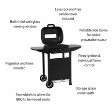 BBQ Benefits