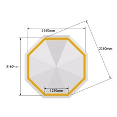 Gazebo dimensions