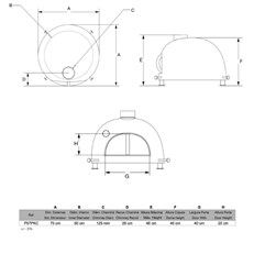 Dimensions